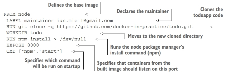 dockerfile